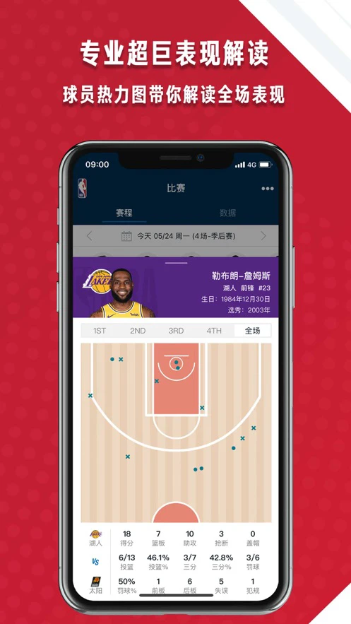 如何设计一套有效的篮球协调训练计划_1